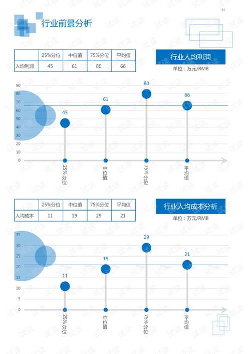 2020年輕工業(yè)印刷包裝行業(yè)電子產(chǎn)品塑料包裝領(lǐng)域行業(yè)分析報(bào)告