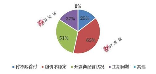洛陽市場 覆巢之下焉有完卵？軟件開發行業的挑戰與機遇