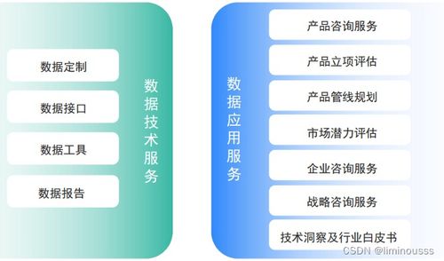 一二三類醫療器械信息查詢與管理工具實用指南 從業者必讀的企業信息檢索策略